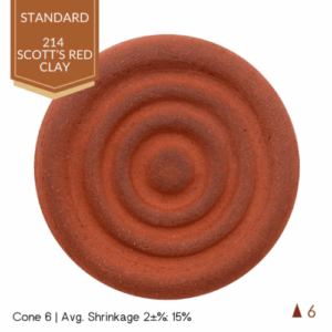 Standard 214 Scotts Red